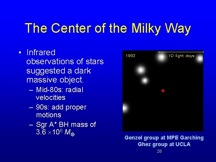 The Center of the Milky Way • Infrared observations of stars suggested a dark