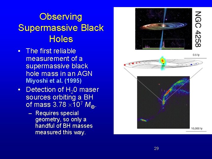 Observing Supermassive Black Holes • The first reliable measurement of a supermassive black hole