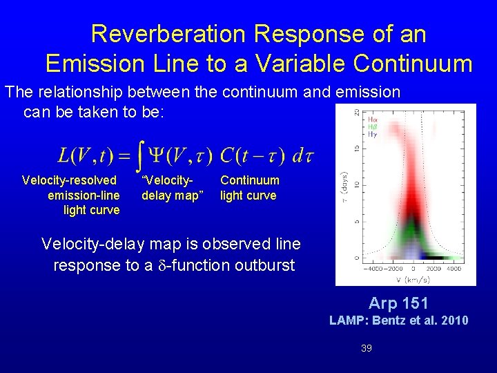 Reverberation Response of an Emission Line to a Variable Continuum The relationship between the