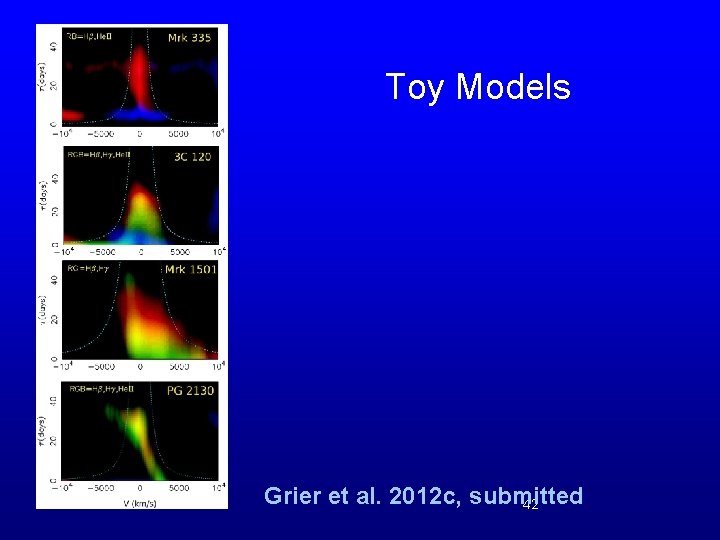 Toy Models Grier et al. 2012 c, submitted 42 