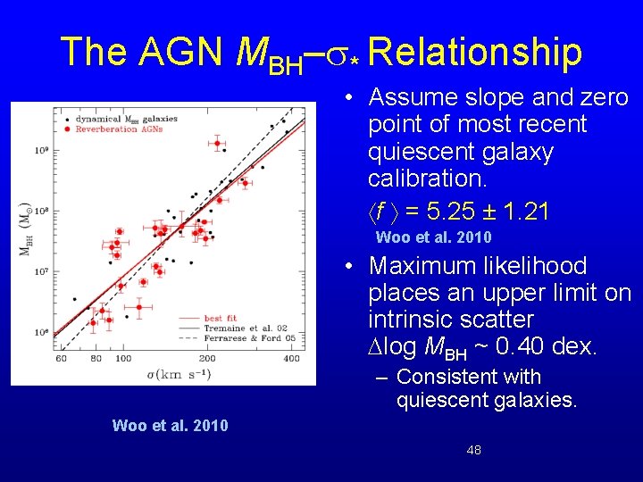 The AGN MBH– * Relationship • Assume slope and zero point of most recent