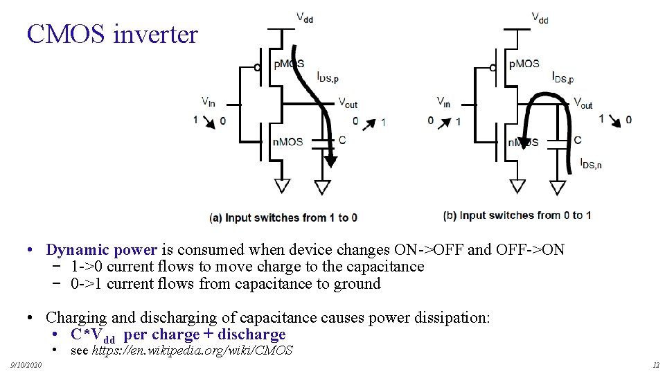 CMOS inverter • Dynamic power is consumed when device changes ON->OFF and OFF->ON −
