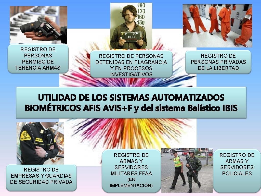 REGISTRO DE PERSONAS PERMISO DE TENENCIA ARMAS REGISTRO DE PERSONAS DETENIDAS EN FLAGRANCIA Y REGISTRO DE PERSONAS PERMISO DE TENENCIA ARMAS REGISTRO DE PERSONAS DETENIDAS EN FLAGRANCIA Y