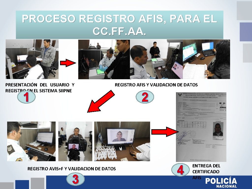 PROCESO REGISTRO AFIS, PARA EL CC. FF. AA. PRESENTACIÓN DEL USUARIO Y REGISTRO EN PROCESO REGISTRO AFIS, PARA EL CC. FF. AA. PRESENTACIÓN DEL USUARIO Y REGISTRO EN