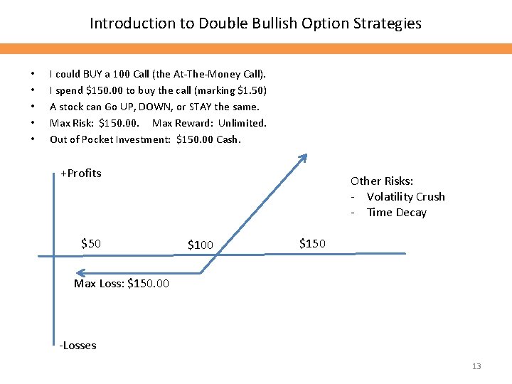 Introduction to Double Bullish Option Strategies • • • I could BUY a 100