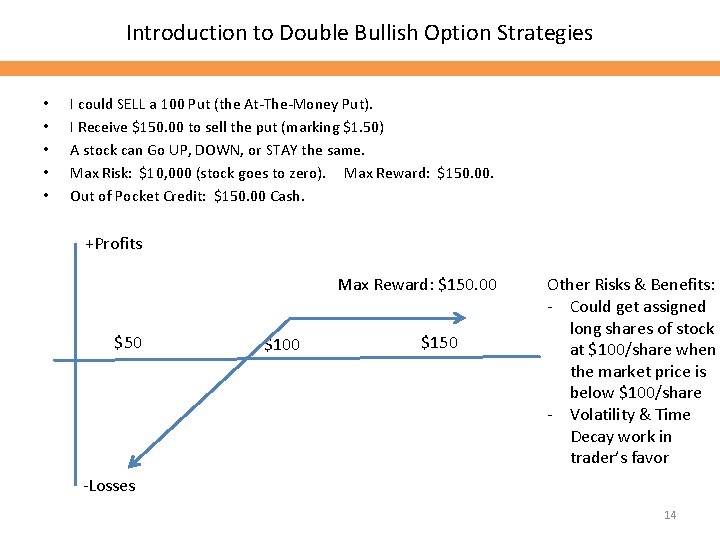 Introduction to Double Bullish Option Strategies • • • I could SELL a 100