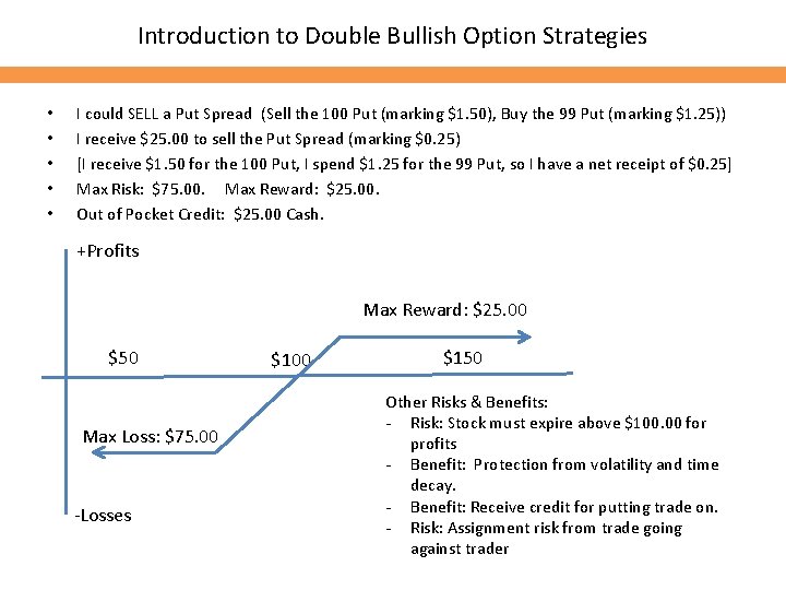 Introduction to Double Bullish Option Strategies • • • I could SELL a Put
