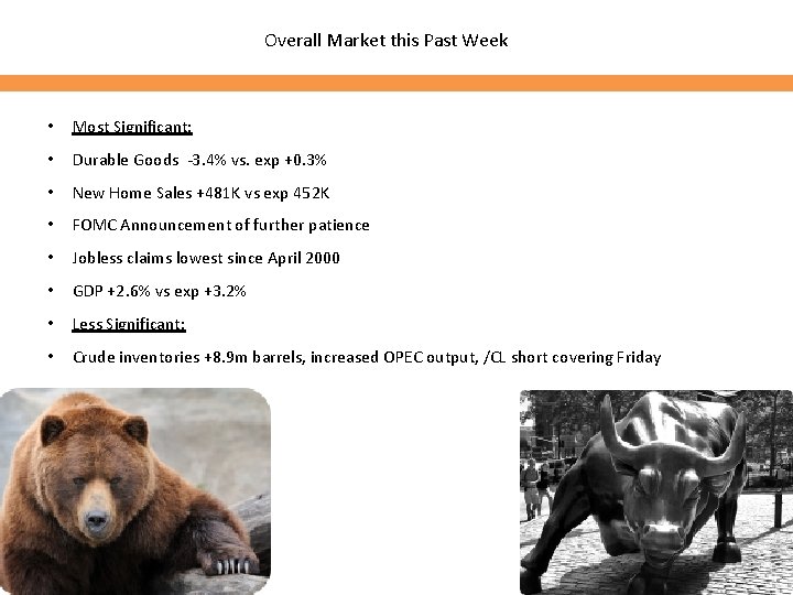 Overall Market this Past Week • Most Significant: • Durable Goods -3. 4% vs.