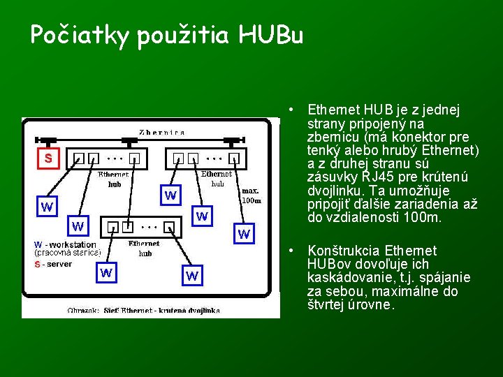 Počiatky použitia HUBu • Ethernet HUB je z jednej strany pripojený na zbernicu (má