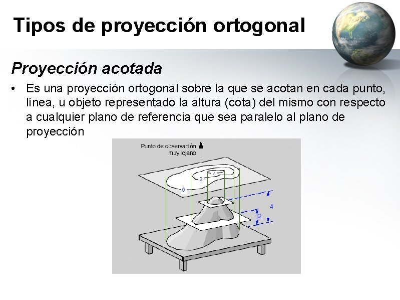 Tipos de proyección ortogonal Proyección acotada • Es una proyección ortogonal sobre la que