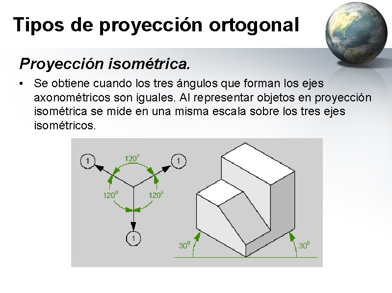 Tipos de proyección ortogonal Proyección isométrica. • Se obtiene cuando los tres ángulos que