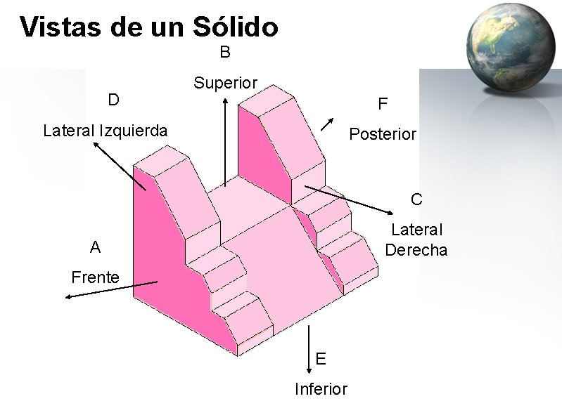 Vistas de un Sólido B D Superior F Lateral Izquierda Posterior C Lateral Derecha