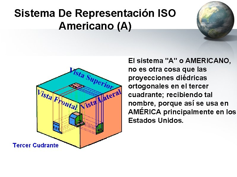 Sistema De Representación ISO Americano (A) El sistema "A" o AMERICANO, no es otra