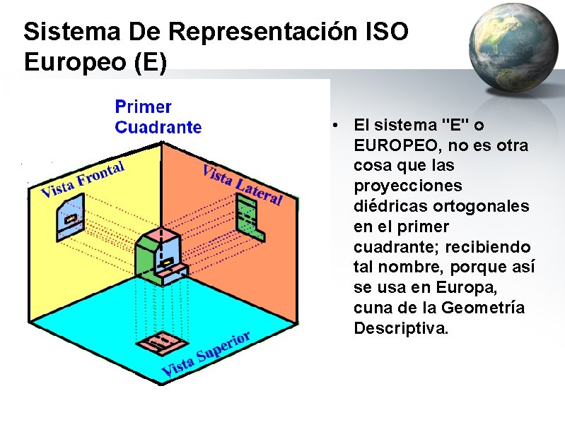 Sistema De Representación ISO Europeo (E) • El sistema "E" o EUROPEO, no es