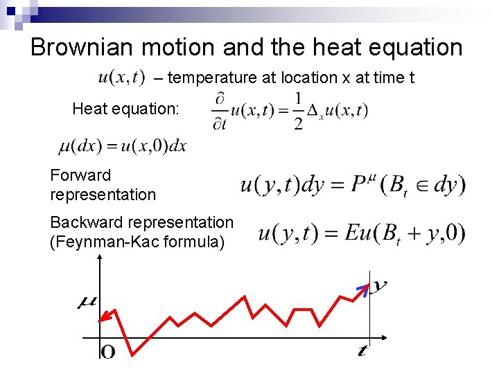 Brownian motion and the heat equation – temperature at location x at time t