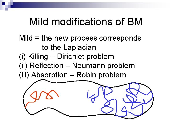 Mild modifications of BM Mild = the new process corresponds to the Laplacian (i)