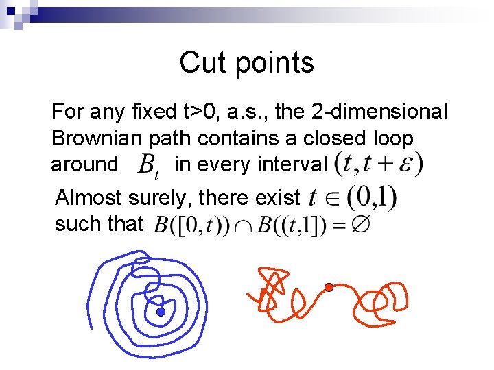 Cut points For any fixed t>0, a. s. , the 2 -dimensional Brownian path