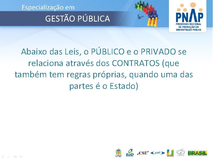 Abaixo das Leis, o PÚBLICO e o PRIVADO se relaciona através dos CONTRATOS (que