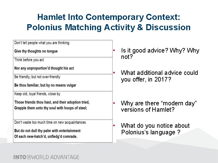 Hamlet Into Contemporary Context: Polonius Matching Activity & Discussion • Is it good advice?