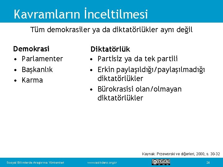 Kavramların İnceltilmesi Tüm demokrasiler ya da diktatörlükler aynı değil Demokrasi • Parlamenter • Başkanlık
