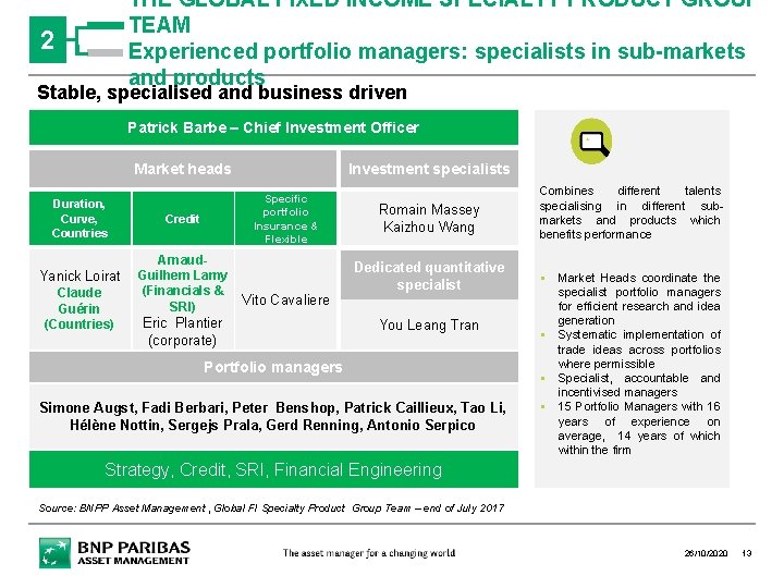 THE GLOBAL FIXED INCOME SPECIALTY PRODUCT GROUP TEAM Experienced portfolio managers: specialists in sub-markets