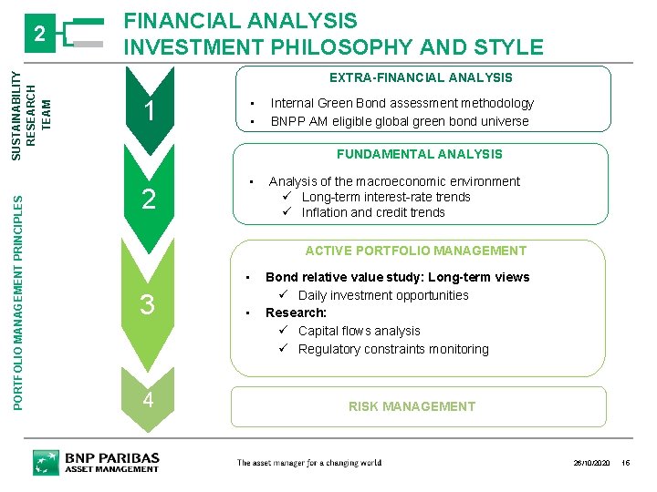 PORTFOLIO MANAGEMENT PRINCIPLES SUSTAINABILITY RESEARCH TEAM 2 FINANCIAL ANALYSIS INVESTMENT PHILOSOPHY AND STYLE EXTRA-FINANCIAL