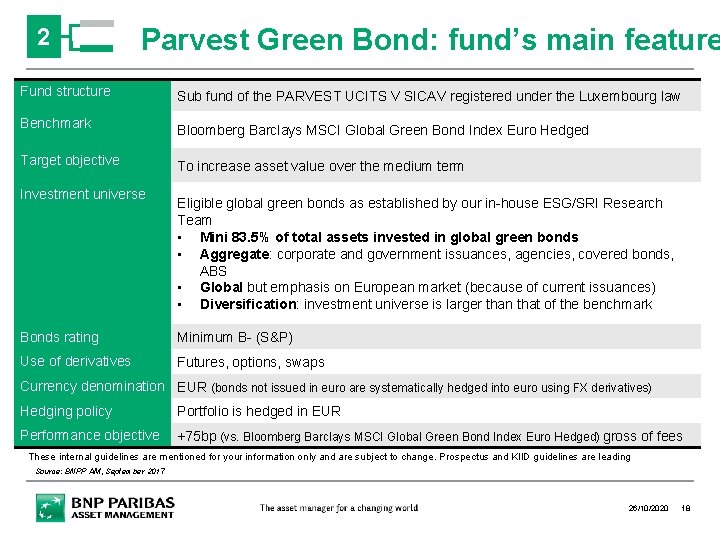 2 Parvest Green Bond: fund’s main feature Fund structure Sub fund of the PARVEST