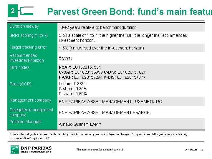 2 Parvest Green Bond: fund’s main featur Duration leeway -3/+2 years relative to benchmark