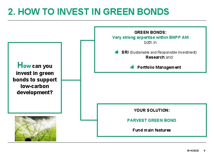 2. HOW TO INVEST IN GREEN BONDS: Very strong expertise within BNPP AM both