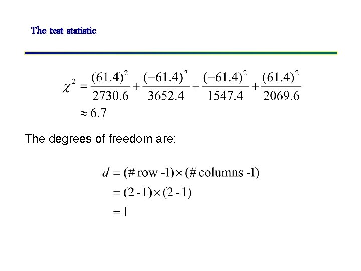 The test statistic The degrees of freedom are: 