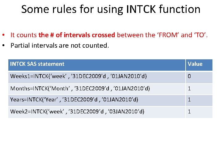 Some rules for using INTCK function • It counts the # of intervals crossed Some rules for using INTCK function • It counts the # of intervals crossed
