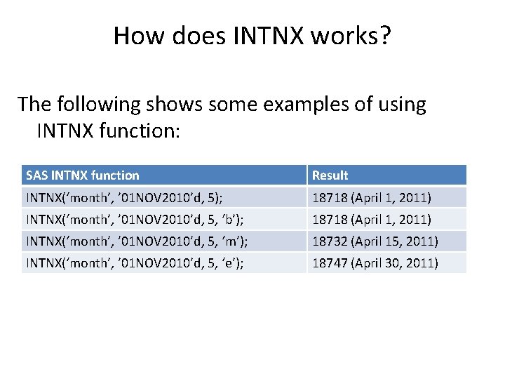 How does INTNX works? The following shows some examples of using INTNX function: SAS How does INTNX works? The following shows some examples of using INTNX function: SAS