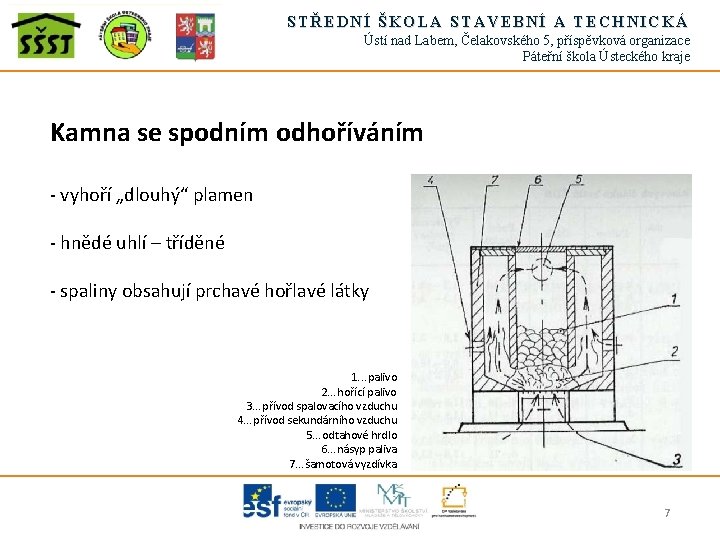 STŘEDNÍ ŠKOLA STAVEBNÍ A TECHNICKÁ Ústí nad Labem, Čelakovského 5, příspěvková organizace Páteřní škola