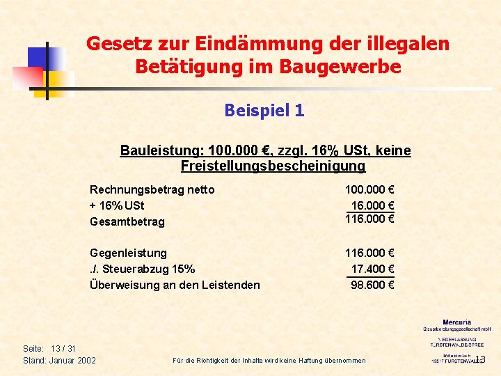 Gesetz zur Eindämmung der illegalen Betätigung im Baugewerbe Beispiel 1 Bauleistung: 100. 000 €,
