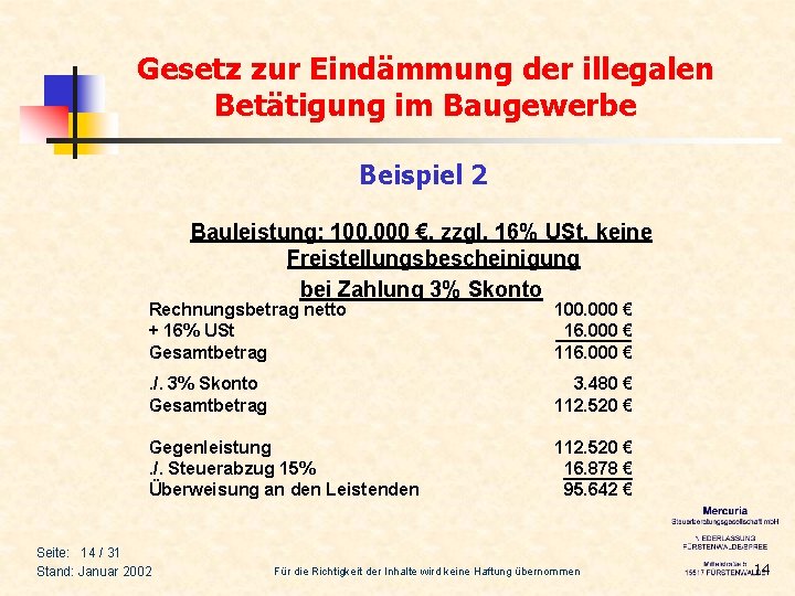 Gesetz zur Eindämmung der illegalen Betätigung im Baugewerbe Beispiel 2 Bauleistung: 100. 000 €,
