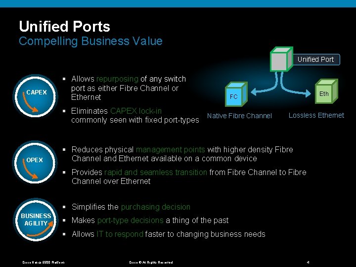 Unified Ports Compelling Business Value Unified Port CAPEX § Allows repurposing of any switch