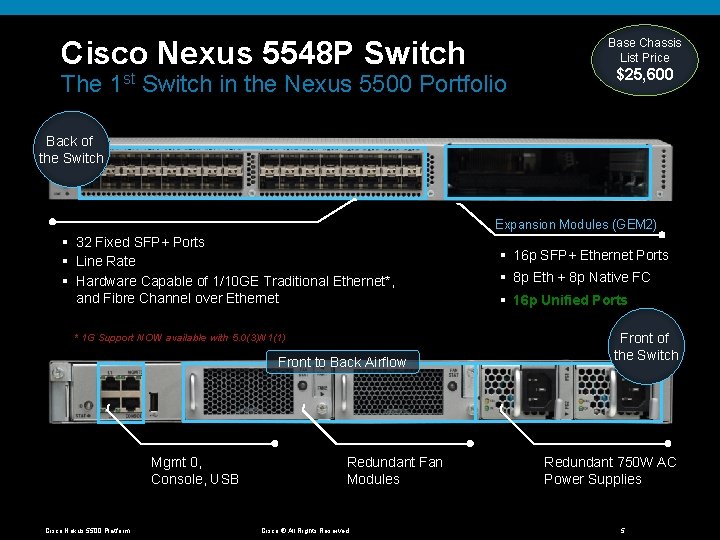 Cisco Nexus 5548 P Switch Base Chassis List Price The 1 st Switch in