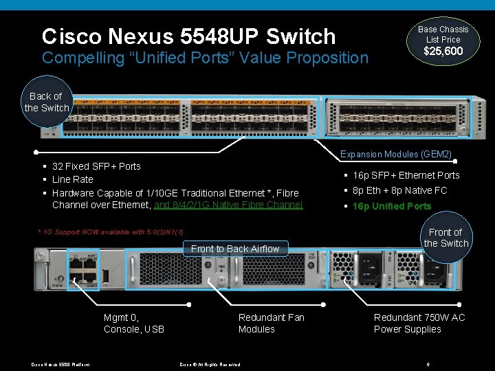 Cisco Nexus 5548 UP Switch Base Chassis List Price Compelling “Unified Ports” Value Proposition