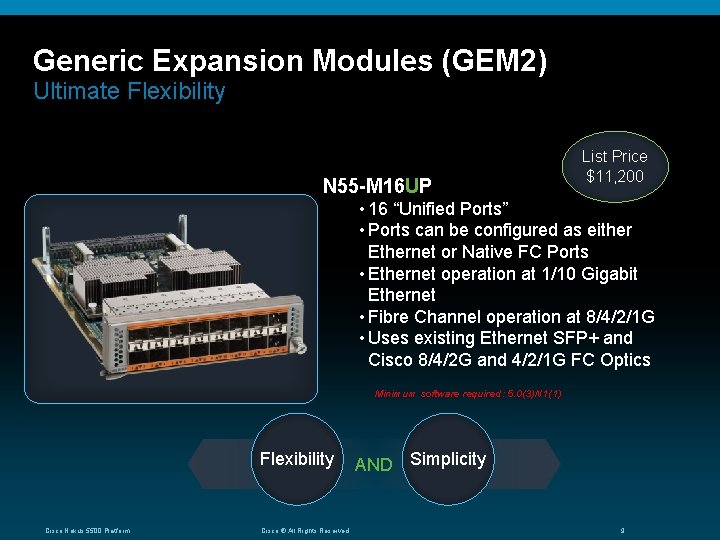 Generic Expansion Modules (GEM 2) Ultimate Flexibility N 55 -M 16 UP List Price