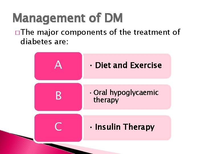 Management of DM � The major components of the treatment of diabetes are: A