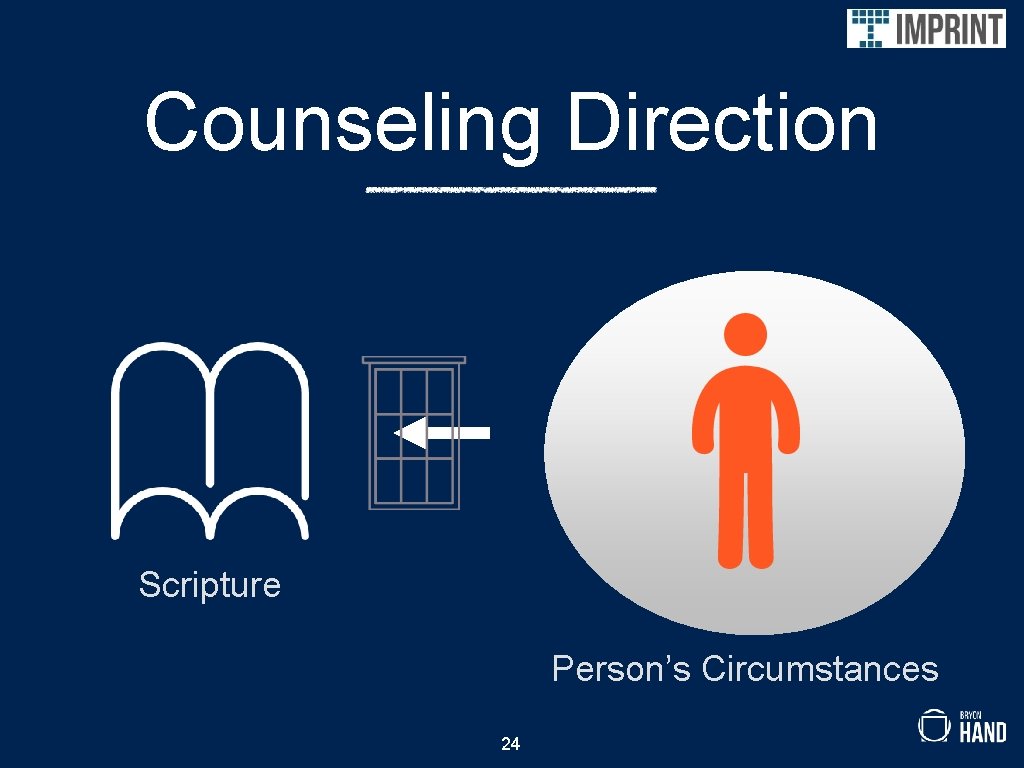 Counseling Direction Scripture Person’s Circumstances 24 