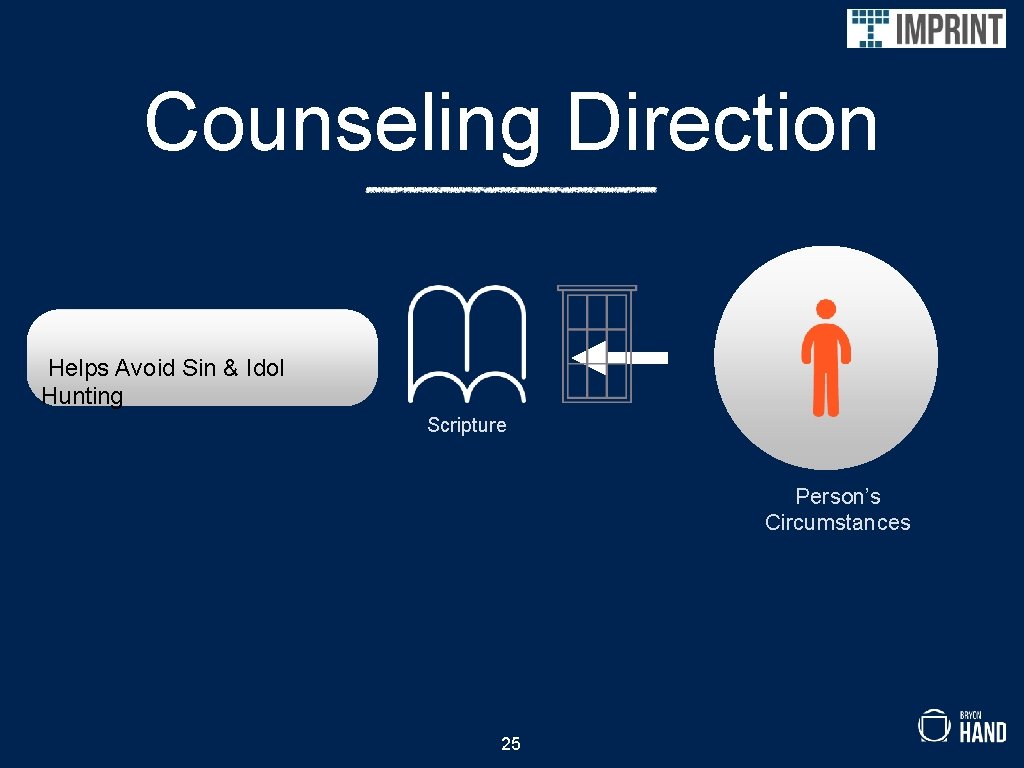 Counseling Direction Helps Avoid Sin & Idol Hunting Scripture Person’s Circumstances 25 