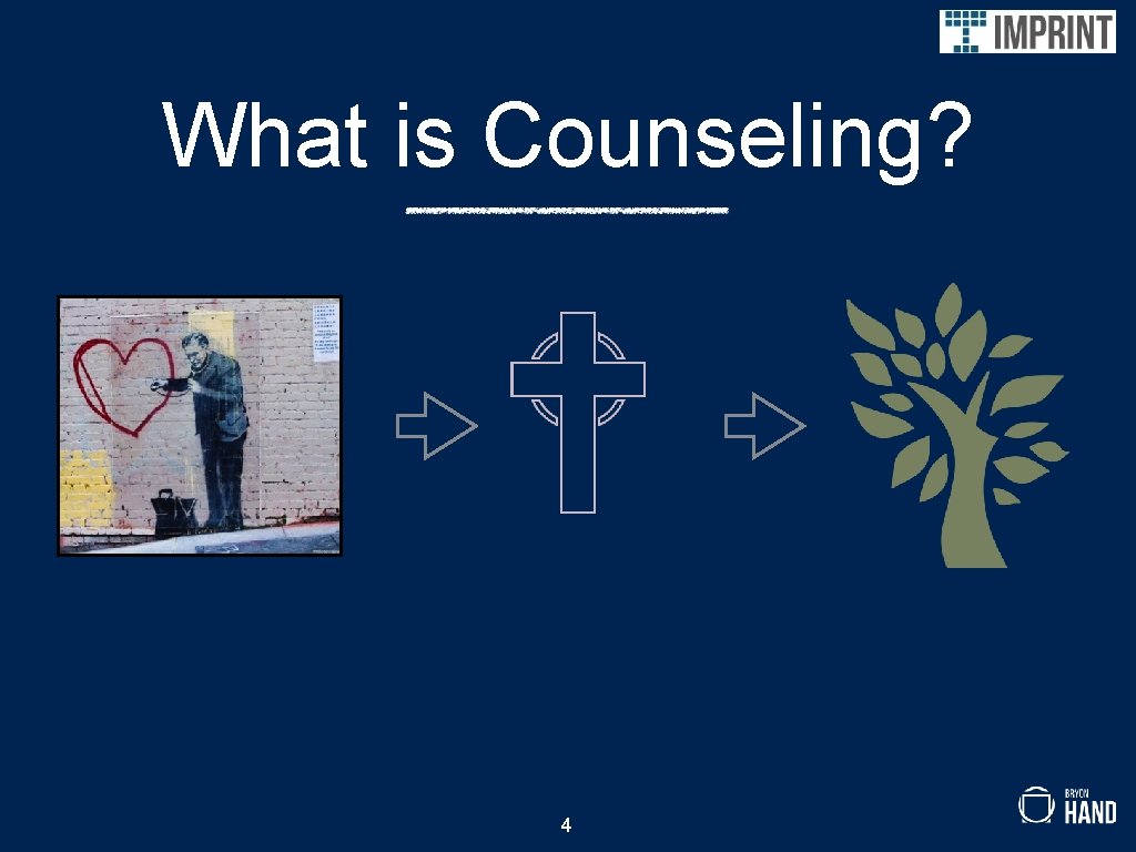 What is Counseling? 4 