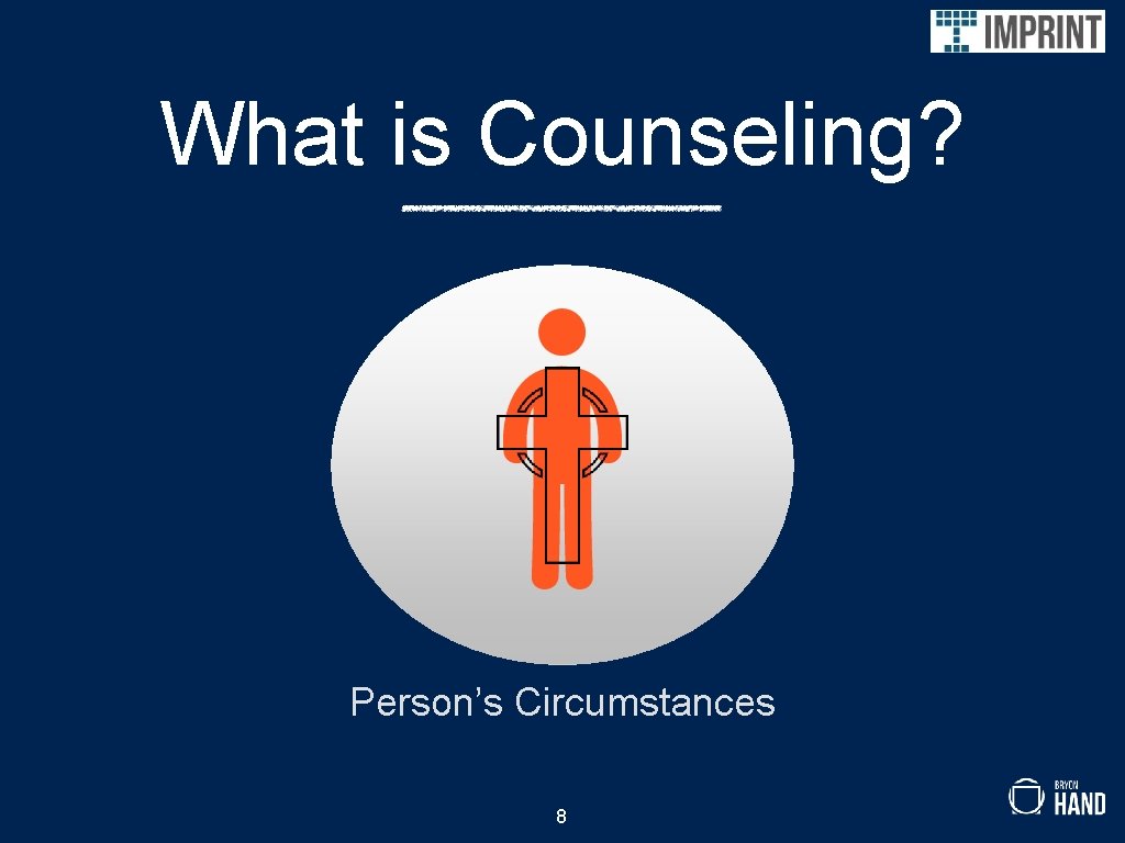 What is Counseling? Person’s Circumstances 8 