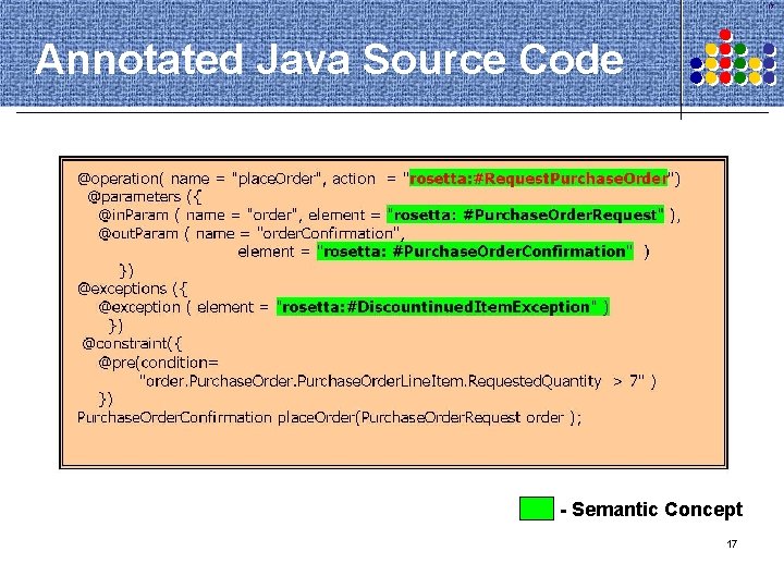17 Annotated Java Source Code - Semantic Concept 17 