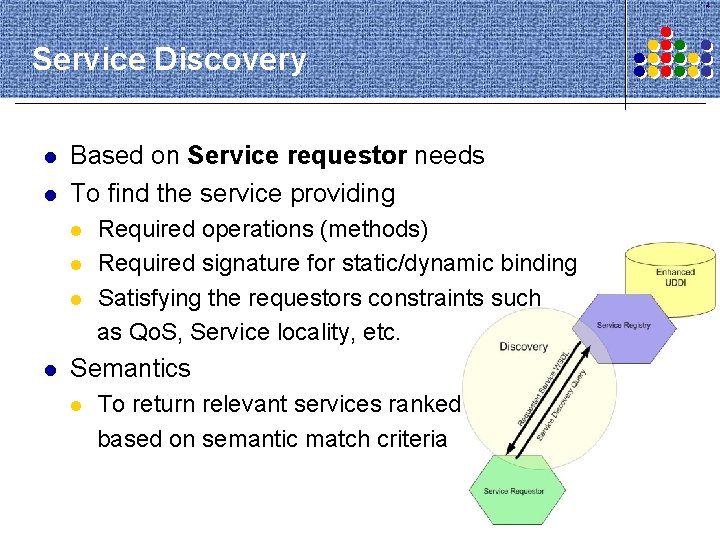 4 Service Discovery l l Based on Service requestor needs To find the service