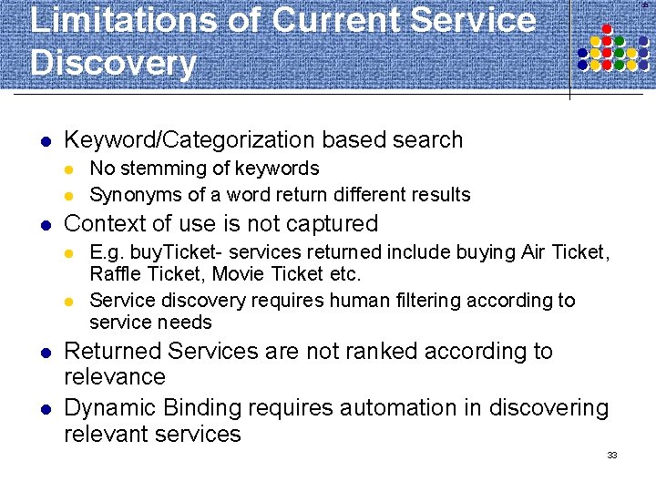Limitations of Current Service Discovery l Keyword/Categorization based search l l l No stemming