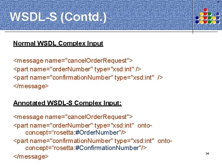 34 WSDL-S (Contd. ) Normal WSDL Complex Input <message name="cancel. Order. Request"> <part name="order.