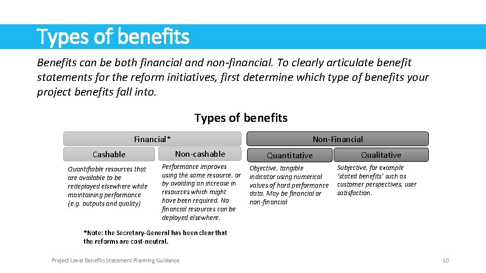 Types of benefits Benefits can be both financial and non-financial. To clearly articulate benefit