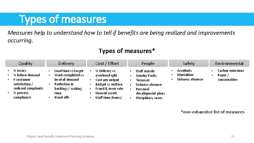 Types of measures Measures help to understand how to tell if benefits are being
